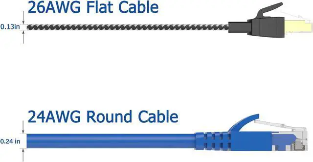 Alt view image 2 of 5 - Orbram Cat 8 Ethernet Cable 100 ft, Nylon Braided High Speed Heavy Duty Network LAN Patch Cord, 40Gbps 2000Mhz SFTP RJ45 Flat Internet Cable Shielded in Wall, Indoor&Outdoor for Modem/Router/Gaming/PC