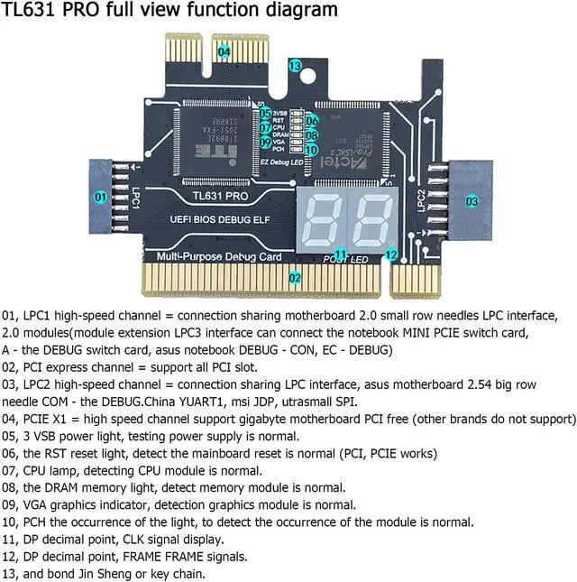Alt view image 2 of 5 - Jadeshay TL631 Pro Motherboard Analyzer Diagnostic Card, PCI Mini PCI-E LPC Motherboard Tester Debug Cards for Laptop Desktop