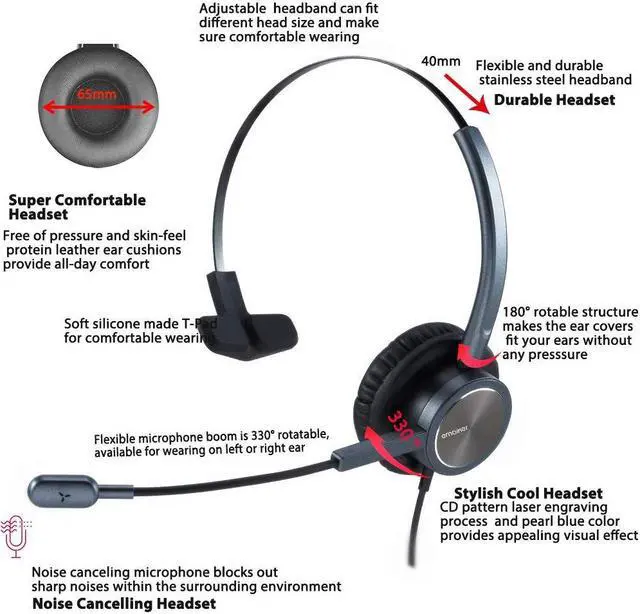 Alt view image 5 of 5 - EMAIKER One Ear USB-A Headset with Microphone for PC, Computer Headset with Mic Noise Canceling for Laptop Teams Zoom Office Work Call Center Telework Softphone, Dictation, Recording