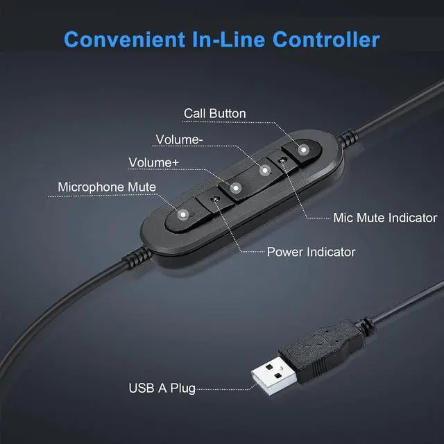Alt view image 4 of 5 - EMAIKER One Ear USB-A Headset with Microphone for PC, Computer Headset with Mic Noise Canceling for Laptop Teams Zoom Office Work Call Center Telework Softphone, Dictation, Recording
