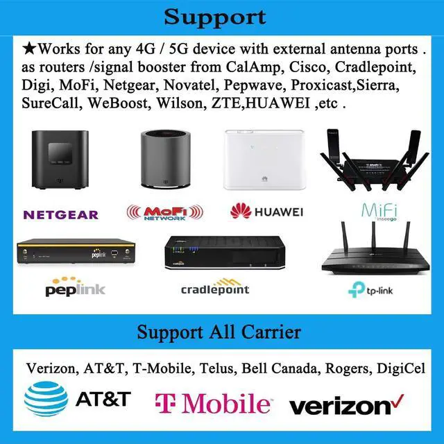 Alt view image 4 of 5 - SIGNALPLUS Parabolic Antennas Kit, 2x2 MIMO Antenna 5G, 4G LTE Antenna Outdoor Directional WiFi Antennas Long Range for 5G 4G LTE Routers, TS-9, SMA, 698-6000MHz, 30dBi, 15meter LMR240, Mount Pole