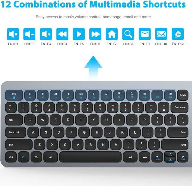 Alt view image 4 of 5 - LeadsaiL Wireless Keyboard and Mouse Combo, Wireless USB Mouse and Computer Keyboard Set, Compact and Silent for Windows Laptop, Desktop, PC