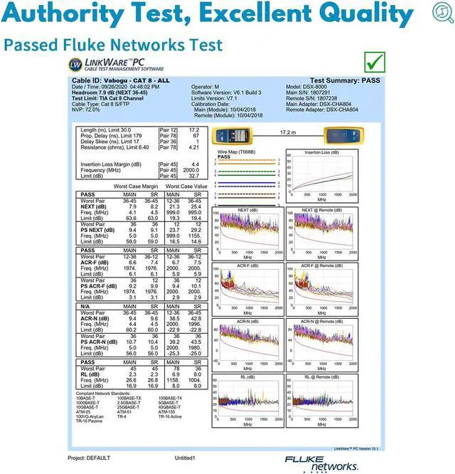 Alt view image 5 of 5 - Vabogu Cat 8 Ethernet Cable, 35ft Heavy Duty High Speed Internet Network Cable, Professional LAN Cable, 26AWG,2000Mhz 40Gbps with Gold Plated RJ45 Connector, Shielded in Wall,Indoor&Outdoor