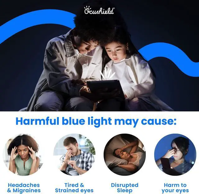 Alt view image 4 of 5 - Ocushield Anti Blue Light Tempered Glass Screen Protector for Apple iPad 10.2" (2018 & 2020) 7th/8th/9th Generation - Blue Light Filter for iPad - Anti Glare - Protect Your Eyes & Improve Sleep