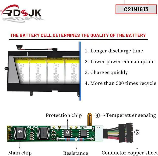 Alt view image 4 of 5 - C21N1613 Laptop Battery for Asus Chromebook Flip C302 C302C C302CA C302CA-1A C302CA-DH54 C302CA-DHM4 C302CA-DHM3 C302CA-GU001 GU003 GU005 GU006 GU010 GU011 GU017 C302SA Series 0B200-02280000 7.7V 39Wh