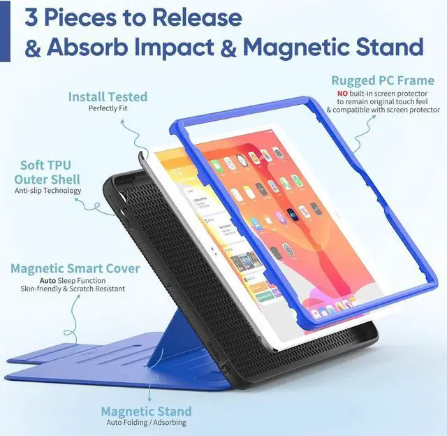 Alt view image 4 of 5 - SEYMAC Stock iPad 6th/5th Generation Case/Air 2/Pro 9.7-inch, Smart Magnetic Auto Sleep/Wake, Stand Multi-Angles, with Card Holder, Blue