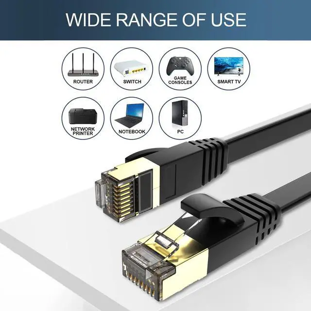 Alt view image 3 of 5 - SHD Flat Cat7 Ethernet Cable(10 Pack) Network Patch Cable FTP/STP LAN Cable Computer Patch Cord-15 Feet