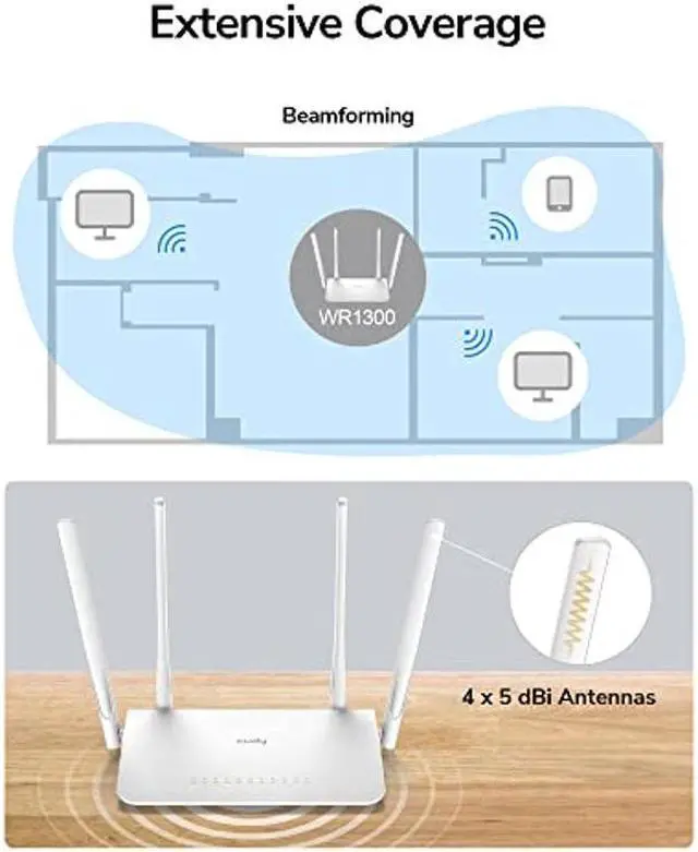 Alt view image 4 of 5 - Cudy AC1200 Gigabit Smart WiFi Router, 5GHz Dual Band Wireless Internet Router, 1000Mbps LAN, 5 dBi Antenna for Long Range, VPN, Guest WiFi and AP Mode, WR1300