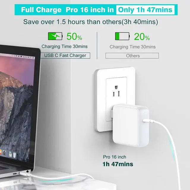 Alt view image 2 of 5 - 96W USB C Charger for MacBook Pro 16, 15, 14, 13 inch 2025 2024, 2023, 2022, 2021, M4 M3 M2 M1 MacBook Air, USBC Laptop Power Adapter, iPad, LED, 6.6ft 5A Cable Charging as Fast as Original Quality