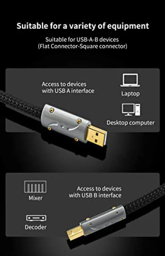 Alt view image 5 of 5 - Viborg UC01 HiFi USB Cable Silver Plated Copper USB Cord 3.3FT/1M Type A to B Audiophile USB Wire A-B DAC Decoder Printer Data Cable