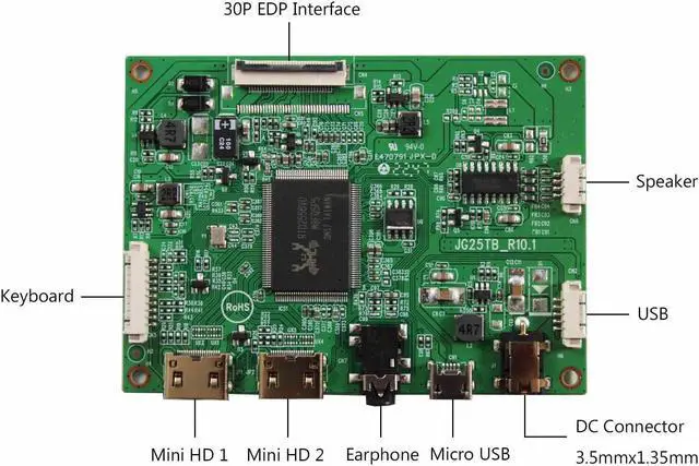 Alt view image 5 of 5 - VSDISPLAY 12.6" NV126B5M-N41 12.6inch 1920X515 LCD Screen Work with 2 Mini LCD Controller VS-RTD2556HM-V1