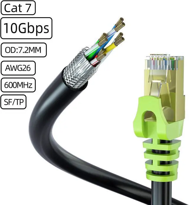 Alt view image 4 of 5 - Outdoor Cat 7 Ethernet Cable 250ft, 26AWG Heavy-Duty Cat7 Networking Cord Patch Cable RJ45 Transmission Speed 10GbpsTransmission Bandwidth 600Mhz LAN Wire Cable SFTP Waterproof Direct Burial