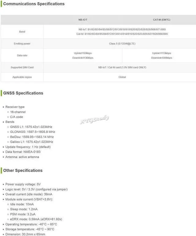 Alt view image 5 of 5 - for Raspberry Pi NB-IoT Cat-M (eMTC) GNSS HAT Based on SIM7080G with LTE GPS External Antenna for Pi 4 3 2 Model B B+ Zero W WH USB Interface UART Supports GLONASS BeiDou Galileo @XYGStudy