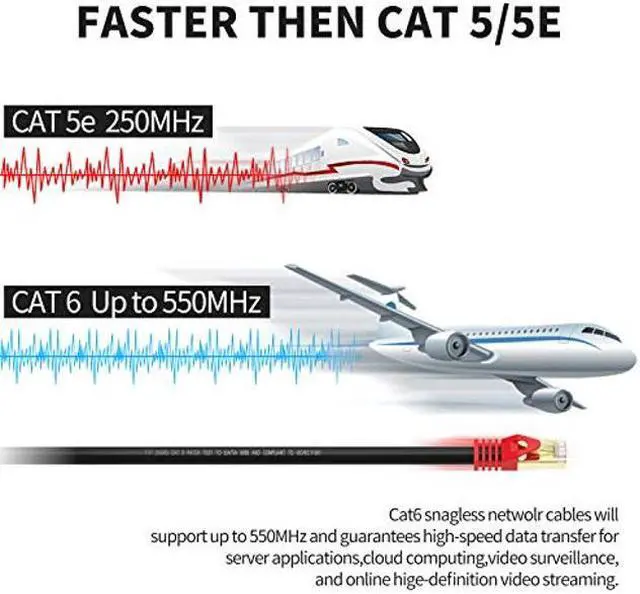 Alt view image 4 of 5 - XXONE Outdoor Cat 6 Ethernet Cable 150ft, 26AWG Heavy-Duty Cat6 Networking Cord Patch Cable RJ45 LAN Wire Cable FTP Waterproof Direct Burial