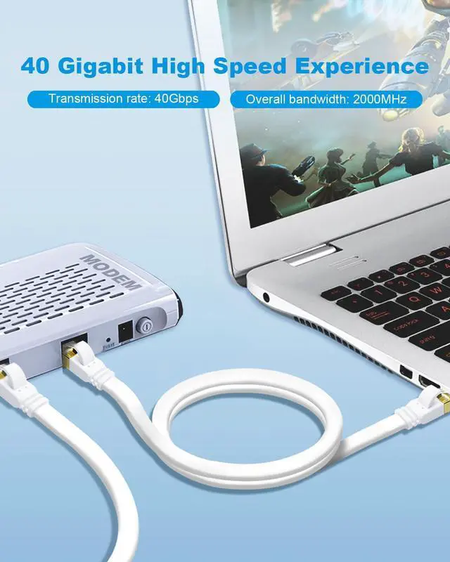 Alt view image 2 of 5 - Yauhody CAT 8 Ethernet Cable 100FT, High Speed 40Gbps 2000MHz SFTP Flat Internet Network LAN Cable with Gold Plated RJ45 Connector for Router, Modem, PC, Switches, Hub, Laptop,Gaming(White, 100ft/30m)