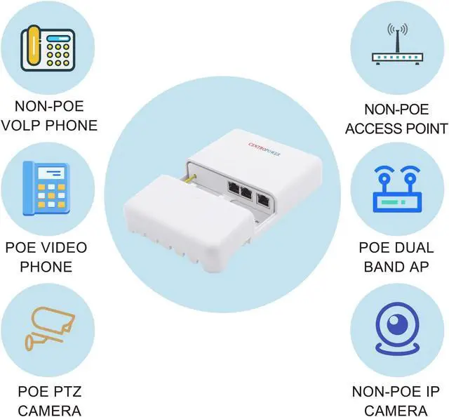 Alt view image 5 of 5 - Gigabit 2 Port PoE Extender Outdoor, 6KV Lightning Protection PoE Passthrough Switch, Ethernet Splitter Booster, 60W 48V Comply with IEEE 802.3af/at