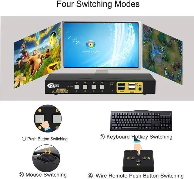 Alt view image 4 of 5 - CKLau 4 Port KVM HDMI Switch with Digital Audio Output, All Input Cables and 2 USB 3.0 Hub, 4x1 HDMI KVM Switch USB 3.0 Supports Hotkey Switching, 4K@60Hz, 2K@144Hz, EDID