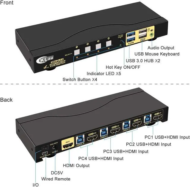 Alt view image 5 of 5 - CKLau 4 Port KVM HDMI Switch with Digital Audio Output, All Input Cables and 2 USB 3.0 Hub, 4x1 HDMI KVM Switch USB 3.0 Supports Hotkey Switching, 4K@60Hz, 2K@144Hz, EDID