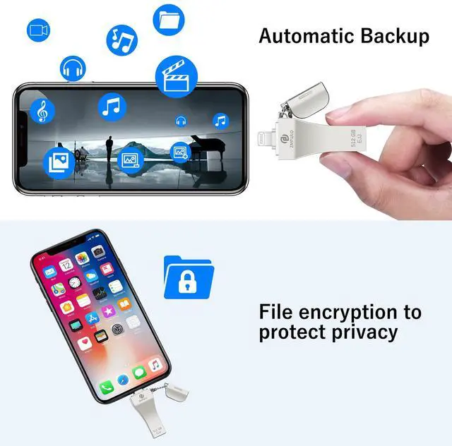 Alt view image 3 of 5 - PL ZMPWLQ Photo-Stick for iPhone/iPad 512GB with Apple MFi Certified External Storage Thumb-Drive for Backup-Flash-Drive, USB Memory Stick for Laptop/PC 1PC