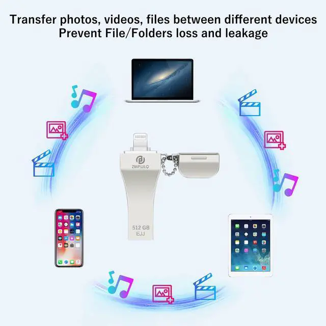 Alt view image 5 of 5 - PL ZMPWLQ Photo-Stick for iPhone/iPad 512GB with Apple MFi Certified External Storage Thumb-Drive for Backup-Flash-Drive, USB Memory Stick for Laptop/PC 1PC