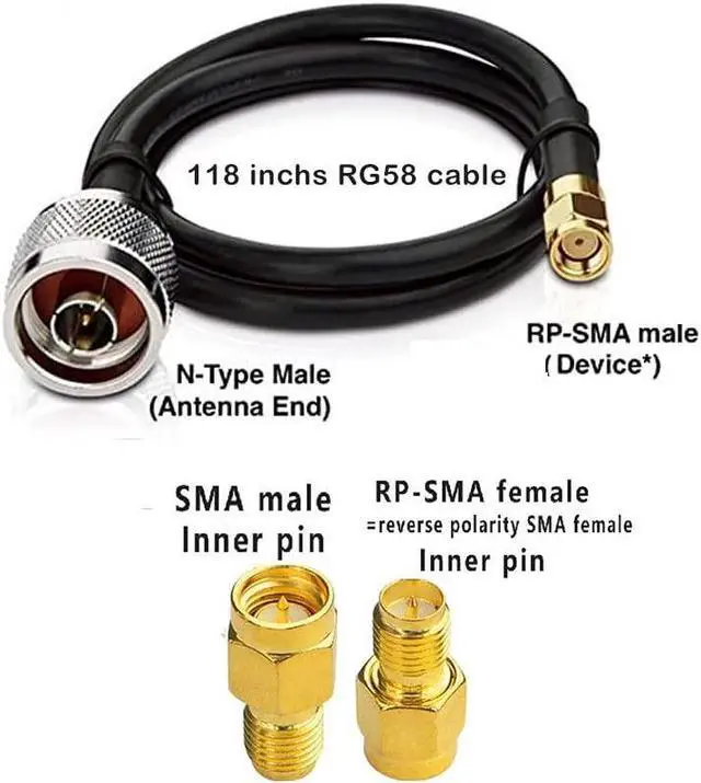 Alt view image 3 of 5 - External Outdoor WiFi Antenna Long Range Omni-Directional 2.4G/5.8G 12dBi for WiFi Trail Spypoint Security Camera Antenna/WiFi Routers/WiFi Hotspot
