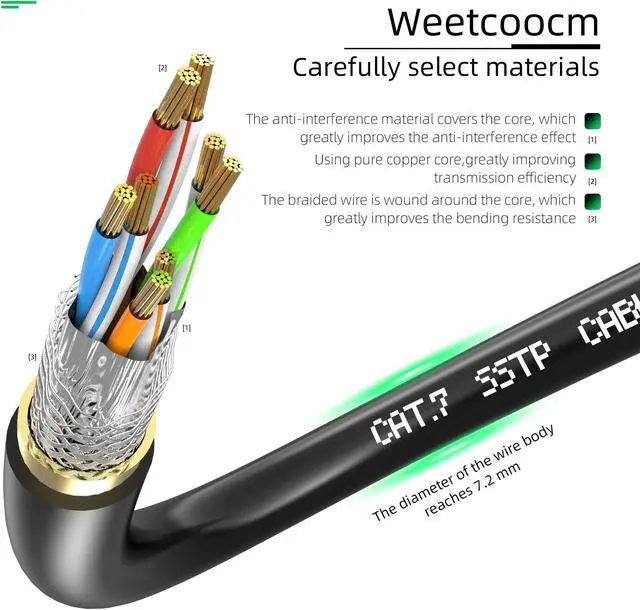 Alt view image 3 of 5 - Weetcoocm Ethernet Extension Cable 100ft, Network Cat6a Extension Patch Cable RJ45 Cords Shielded Male to Female Connector (100FT)