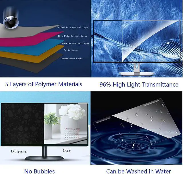 Alt view image 5 of 5 - Blue Light Screen Protector for 23-24 Inch LED PC Monitor, Scratch-Resistant Computer Screen Blue Light Blocker, Filter - 2 Pack (W 21.3" x H 13.4")