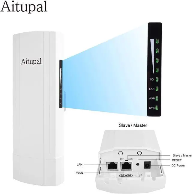 Alt view image 3 of 5 - Aitupal 5.8G Gigabit 1Gbps High Speed Wireless Bridge, Point to Point WiFi Outdoor CPE with 14dBi High-Gain Antenna, 5KM Long Range Working Distance Support starlink Router,48V PoE