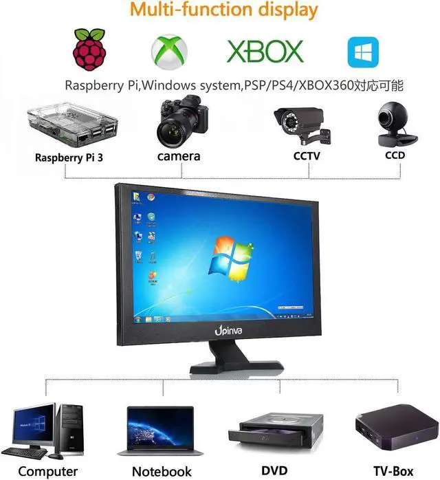 Alt view image 4 of 5 - 15.6 inch Professional IPS Monitor LCD Display Security Camera Office PC Mobile Monitor 1920x1080 Full HD Multifunctional Gaming Monitor with HDMI BNC VGA AV USB Input Surveillance Camera with Stand1
