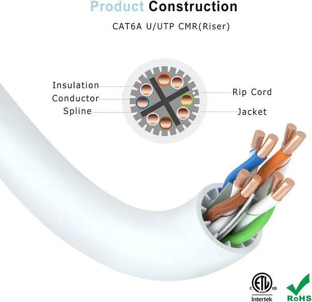 Alt view image 2 of 5 - celertec CAT6A Ethernet Cable, 500ft, 23AWG Solid Bare Copper, UTP Unshielded Twisted Pair, CMR Riser Rated &ETL Listed, 650Mhz/10 Gigabit Network Speed, Category6 Augmented, Bulk Ethernet Cable-White