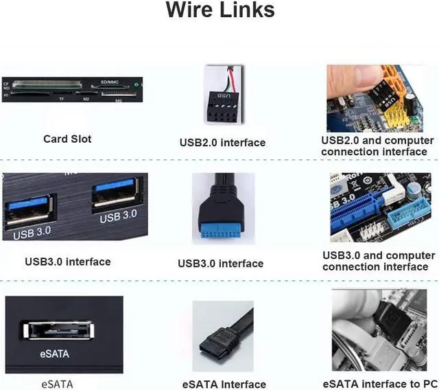 Alt view image 5 of 5 - Internal Card Reader, 5.25inches USB 3.0 Interface Multifunction Internal Card Reader Dashboard PC Front Panel with eSATA and USB 3.1 Port, Support M2, MSO, Memory, MS, XD, 64G CF Card