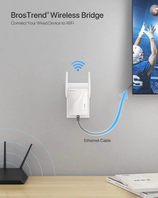 Alt view image 2 of 5 - BrosTrend Dual Band 1200Mbps WiFi Bridge, Convert Your Wired Device to Wireless Network, Works with Any Ethernet-Enabled Devices, WiFi to Ethernet Adapter with Standard RJ45 LAN Port, Easy Setup