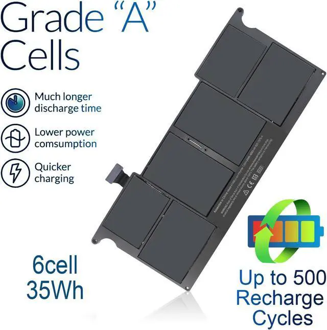 Alt view image 4 of 5 - A1495 A1406 A1465 A1370 Battery Compatible with MacBook Air 11 inch A1465 Mid 2012 Mid 2013 Early 2014 Early 2015,A1370 Mid 2011,MJVM2LL/A MD711LL/A MD711LL/B MD223LL/A 020-7376-A MC968LL/A 020-7377-A