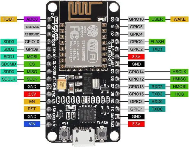 Alt view image 3 of 5 - 10Pcs ESP8266 CP2102 ESP-12E NodeMcu LUA Internet WiFi Development Board Open Source Serial Internet Wireless Module for IDE Micropython