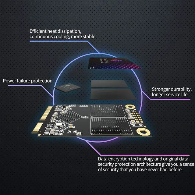 Alt view image 5 of 5 - Gamerking SSD Msata 500GB Internal Solid State Drive High Performance Hard Drive for Desktop Laptop SATA  6Gb/s 480gb 500gb 512gb (500GB MSATA)