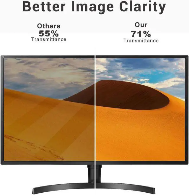 Alt view image 2 of 5 - 23.8 inch Computer Privacy Screen Filter - Suitable for 16:9 Aspect Ratio Widescreen Monitor - Blue Light Filter - Anti-Glare & Anti-Scratch Protector Film (23.8" Widescreen (16:9))