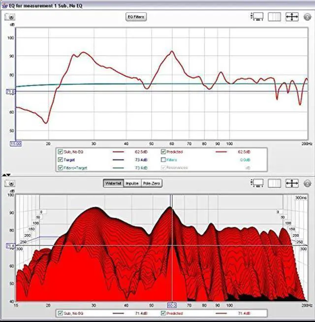 Alt view image 5 of 5 - miniDSP, UMIK-2 USB Reference Measurement Microphone