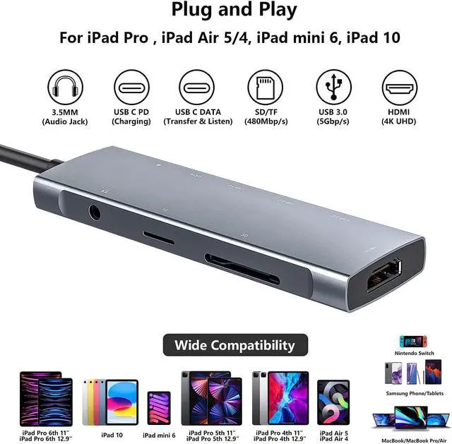 Alt view image 2 of 5 - USB C HUB for iPad Pro 9-in-1 Adapter iPad Pro 12.9 11 inch iPad Air 5 4 Docking Station with 4K HDMI, USB-C PD, SD/TF Card Reader, USB 3.0, 3.5mm Headphone Jack, Type C Data, iPad Mini 6