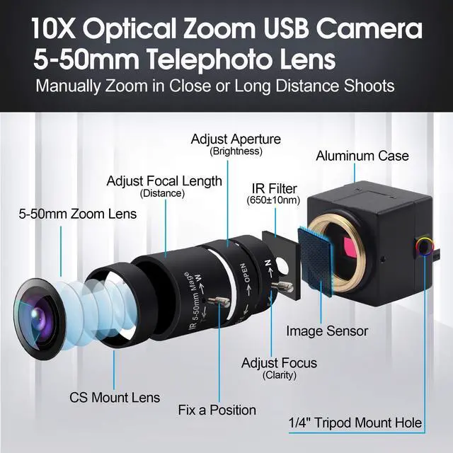 Alt view image 2 of 5 - SVPRO Web Camera 5-50mm Varifocal Lens 8MP Manual Zoom USB HD Mini Camera Sony IMX179 UVC Plug and Play for Android, Windows, Linux, Mac OS