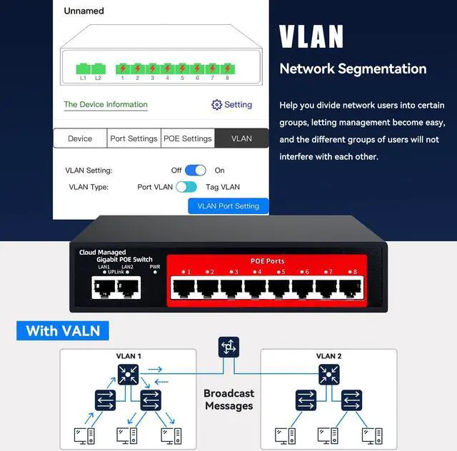 Alt view image 4 of 5 - STEAMEMO 10-Port Gigabit Managed PoE Switch, 8 PoE+ Ports@120W, 2 Uplink Ports, VLAN, PoE Scheduler, Fanless, Plug and Play, Sturdy Metal, Desktop and Wall-Mount