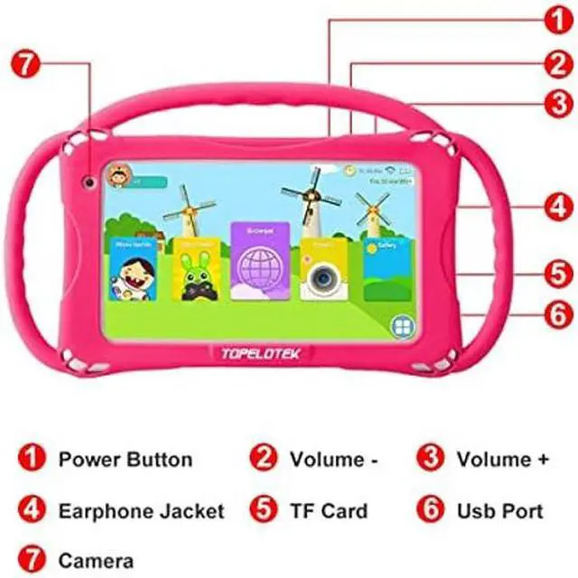 Alt view image 2 of 5 - Kids Tablet 7inch Toddler Tablet 32GB Google Play Android Tablet for Kids APP Preinstalled Learning Education Tablet WiFi Camera Tablet with Case Included, Netflix YouTube Tablet for Toddlers