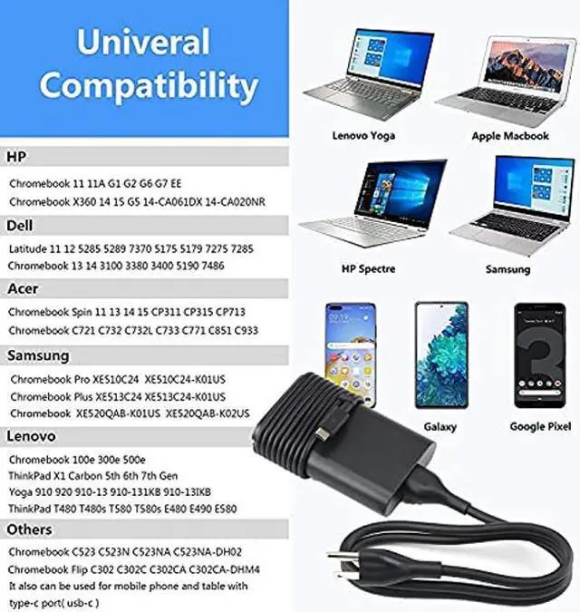 Alt view image 3 of 5 - New 65W 45W USB-C Charger for Dell Latitude 5320 Laptop 20V 2.25A 3.25A Power Supply Adapter Cord