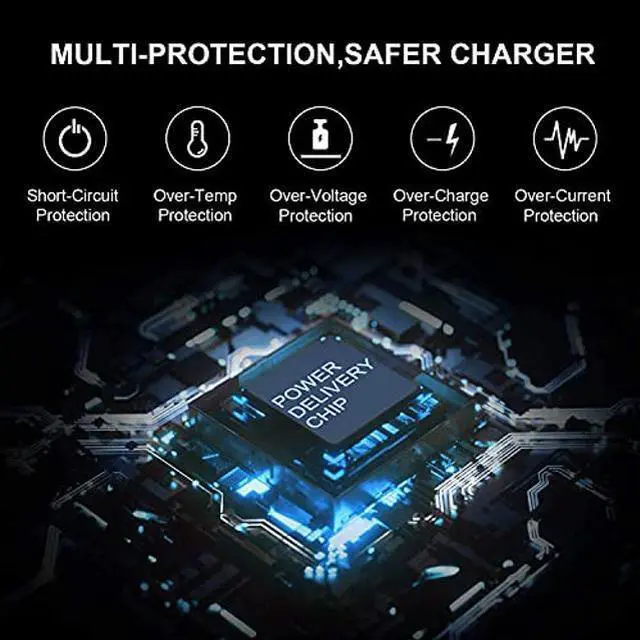 Alt view image 5 of 5 - New 65W 45W USB-C Charger for Dell Latitude 5320 Laptop 20V 2.25A 3.25A Power Supply Adapter Cord