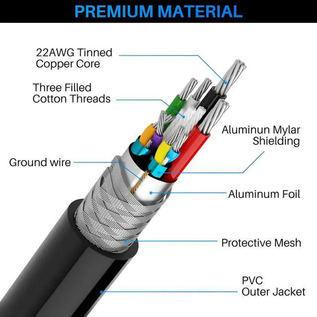 Alt view image 4 of 5 - USB 3.0 Active Extension Cable 40 Feet, Long USB Type-A Male to Female Extender Cord, Built-in 2 Signal Booster Smart Chips, 5Gbps Transfer, for Printer, Xbox, Webcam, VR, Hard Drive, USB Hub and More