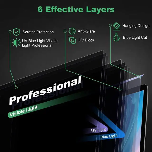Alt view image 3 of 5 - DEJIMAX 21.5 Inch Computer Privacy Screen for 16:9 Computer Monitor, Anti-Blue Light Monitor Privacy Screen Fliter, Anti-UV Computer Screen Privacy Shield
