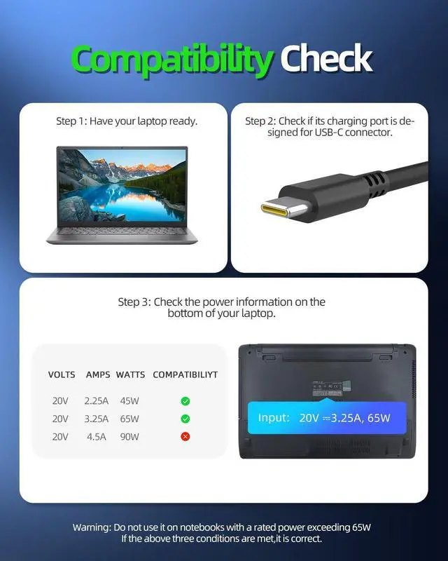 Alt view image 5 of 5 - USB C Charger for LG Gram Charger - (Safety Certified by UL)