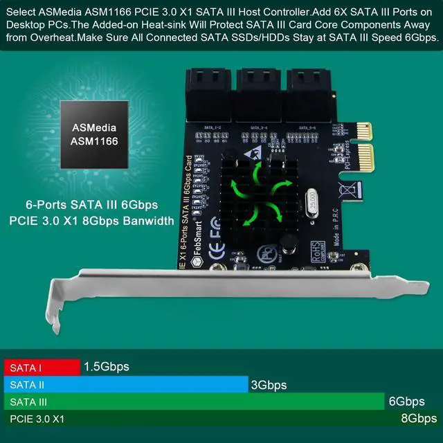 Alt view image 2 of 5 - FebSmart PCIE 3.0 X1 to 6-Ports 6Gbps Max Speed SATA III Expansion Card, ASMedia ASM1166 None-Raid PCIE 3.0 SATA III Card, Plug and Play on Windows OS, MAC OS, and Linux Systems (FS-S6X1-Pro)