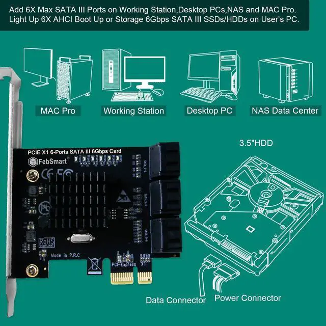 Alt view image 3 of 5 - FebSmart PCIE 3.0 X1 to 6-Ports 6Gbps Max Speed SATA III Expansion Card, ASMedia ASM1166 None-Raid PCIE 3.0 SATA III Card, Plug and Play on Windows OS, MAC OS, and Linux Systems (FS-S6X1-Pro)