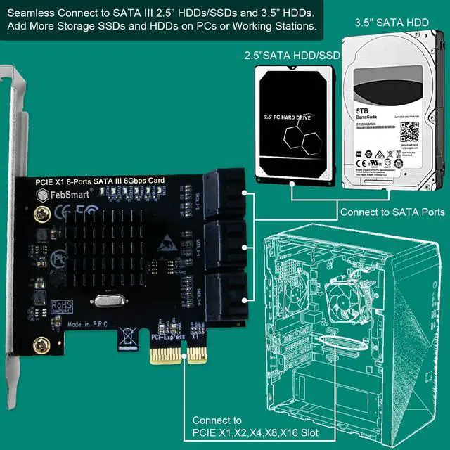Alt view image 4 of 5 - FebSmart PCIE 3.0 X1 to 6-Ports 6Gbps Max Speed SATA III Expansion Card, ASMedia ASM1166 None-Raid PCIE 3.0 SATA III Card, Plug and Play on Windows OS, MAC OS, and Linux Systems (FS-S6X1-Pro)