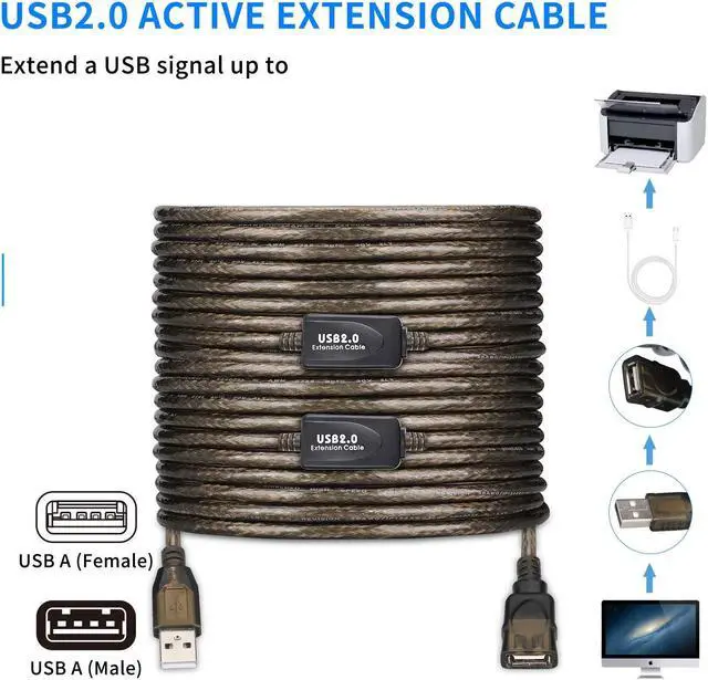 Alt view image 4 of 5 - 75FT USB Extension Cable, GGMTY USB 2.0 Type A Male to A Female Active Repeater Extension Cable 75ft, High Speed 480 Mbps